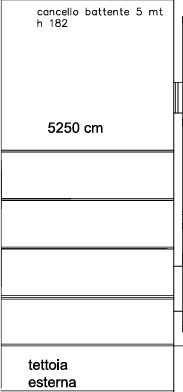 Area esterna