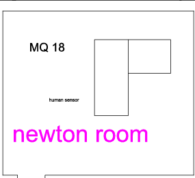 Newton room